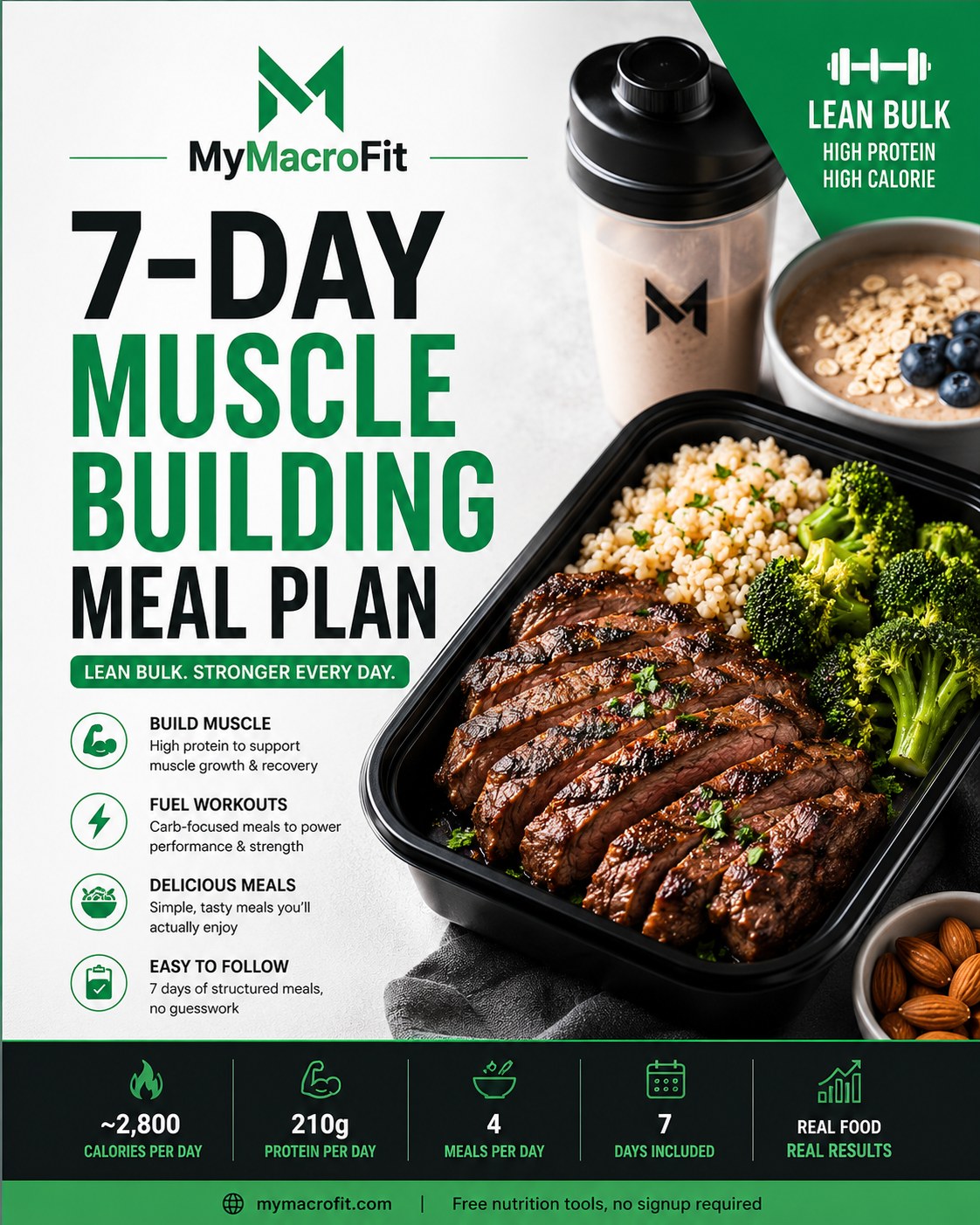 7-Day Muscle Building Meal Plan
